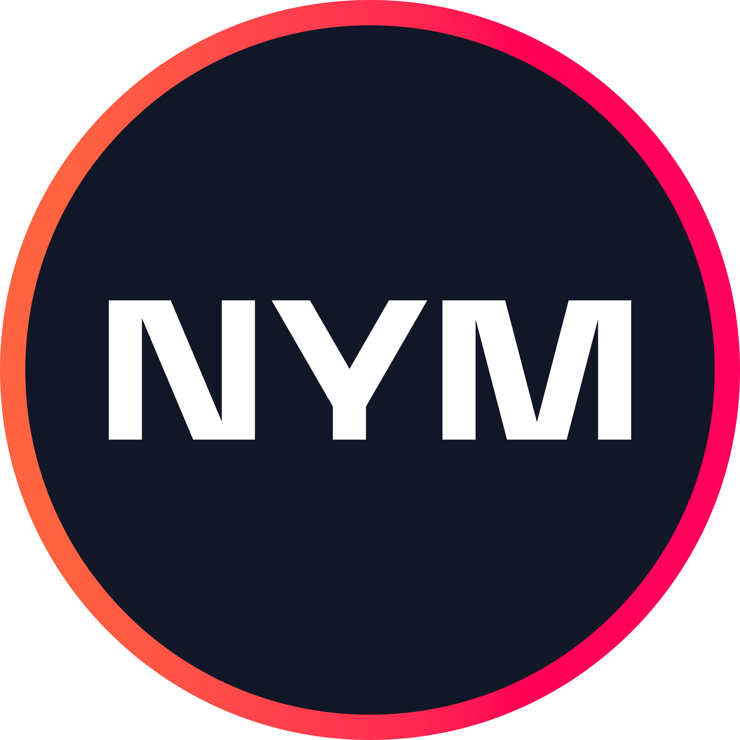 NymTech